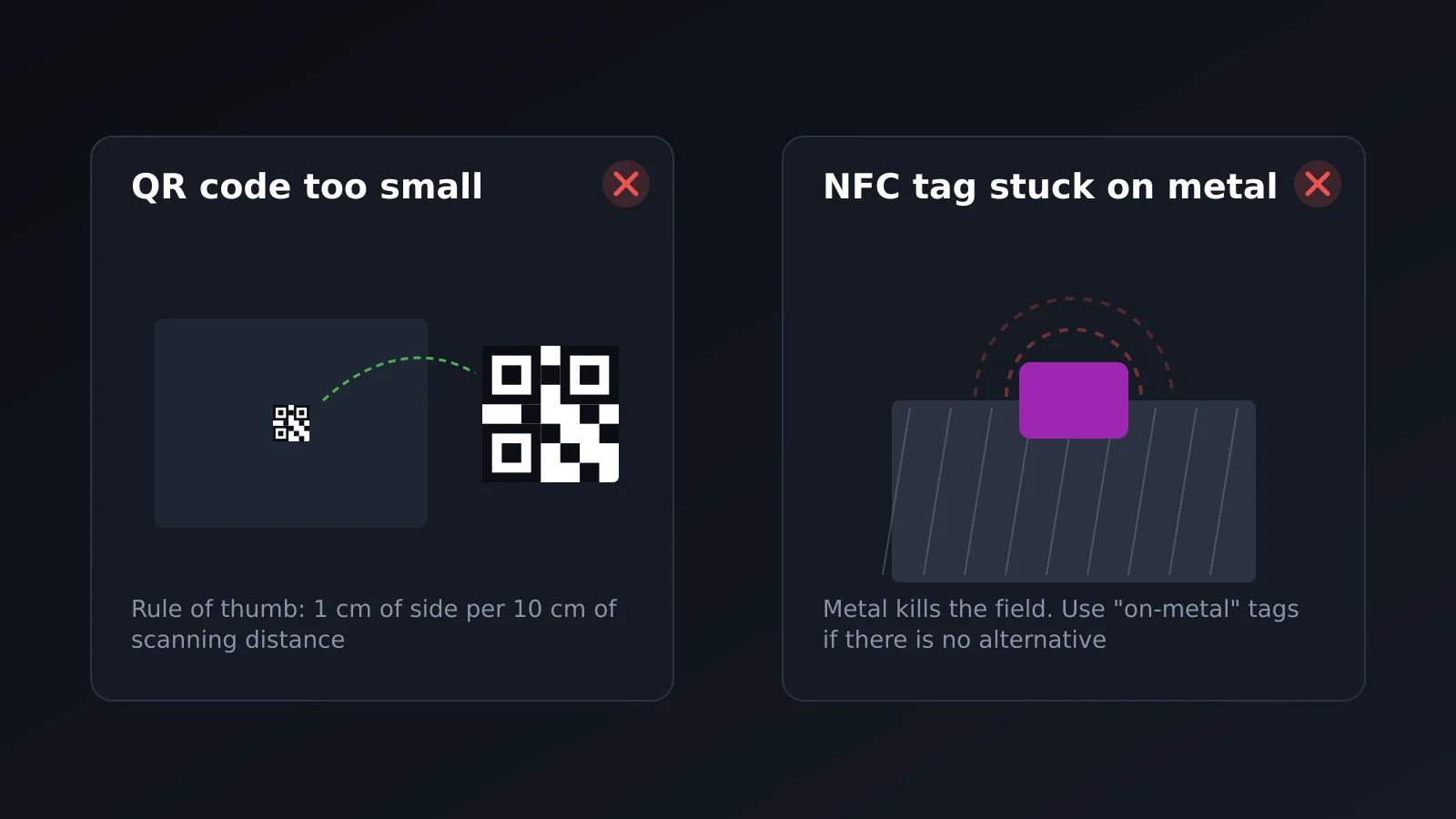 Mistakes with QR and NFC: a code that is too small and a tag stuck on metal