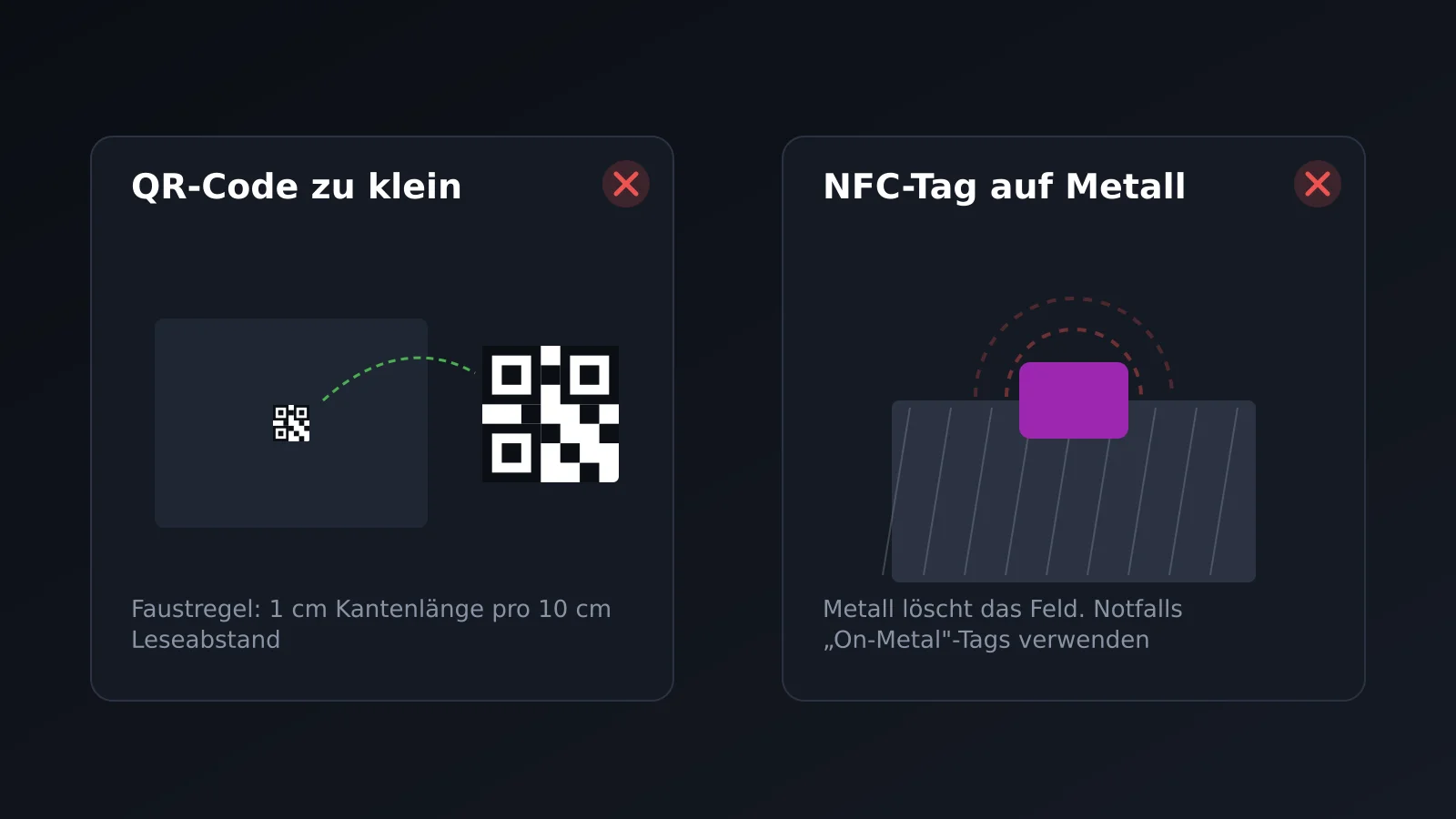 Fehler bei QR und NFC: zu kleiner Code und Tag auf Metall geklebt
