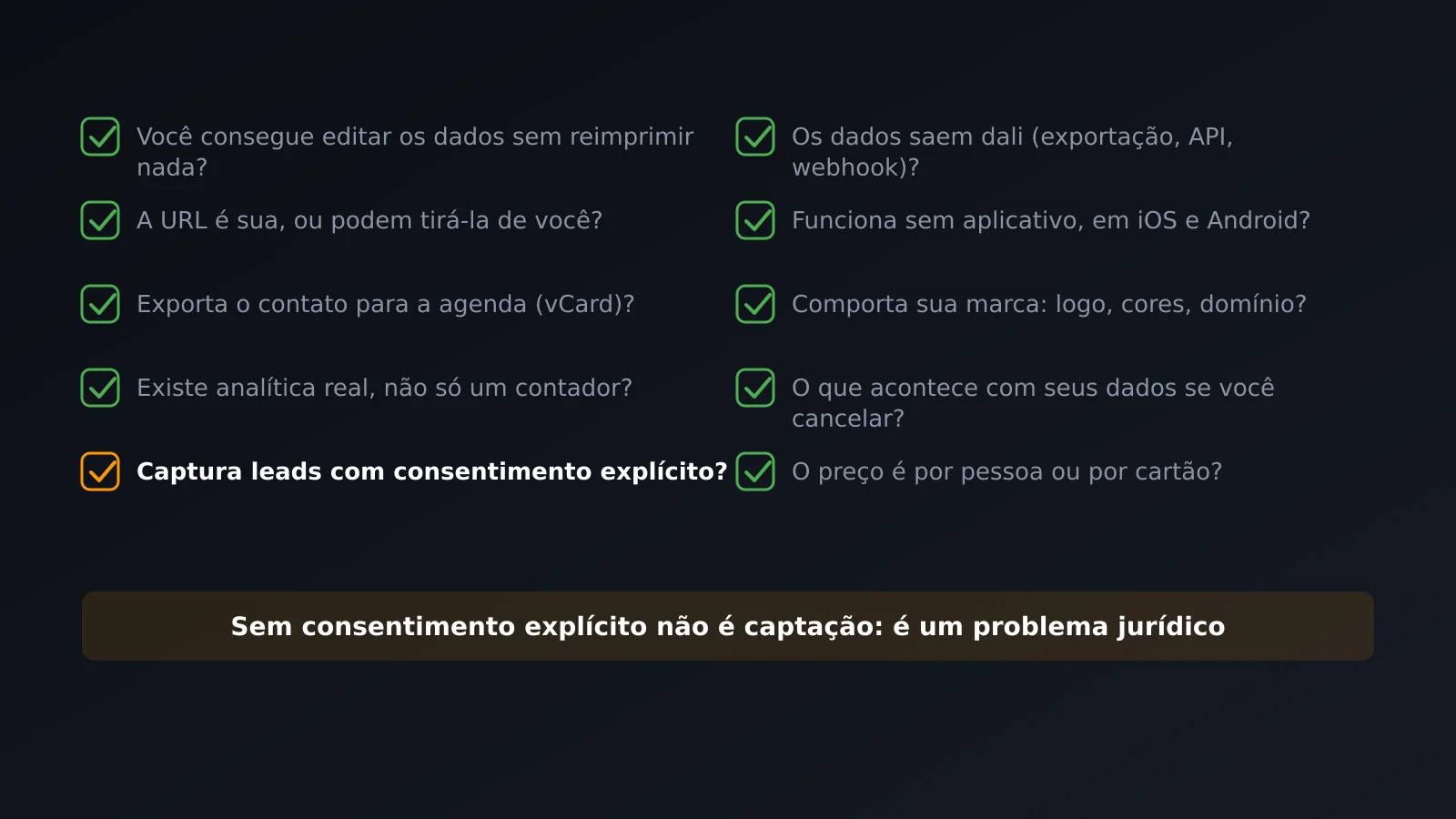 Checklist com dez critérios para comparar cartões de visita digitais