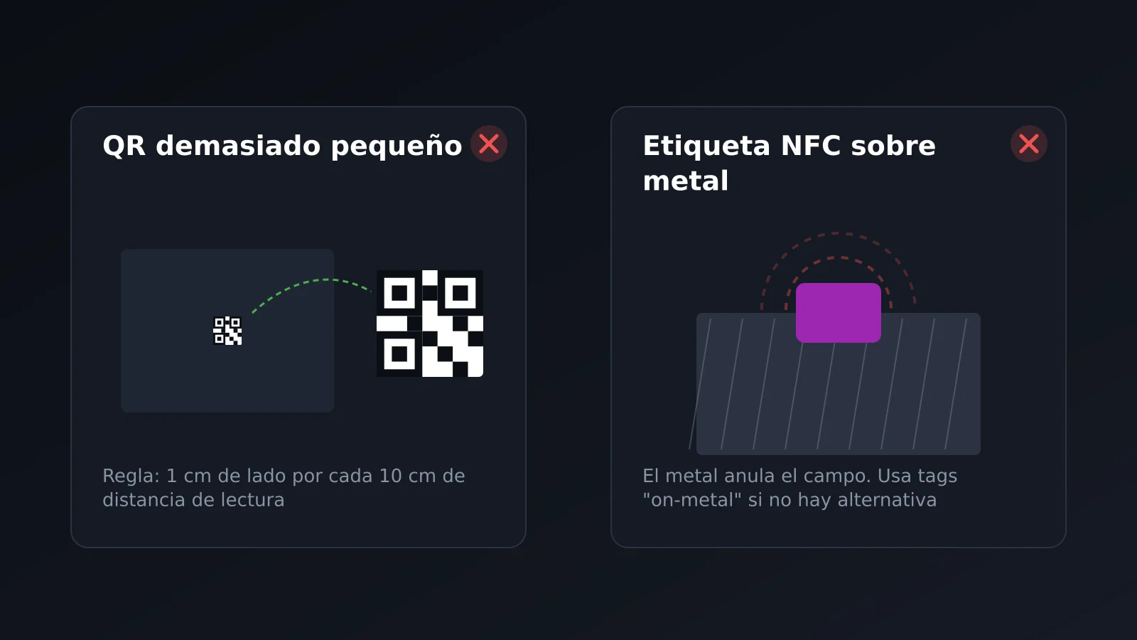 Errores al usar QR y NFC: código demasiado pequeño y etiqueta pegada sobre metal