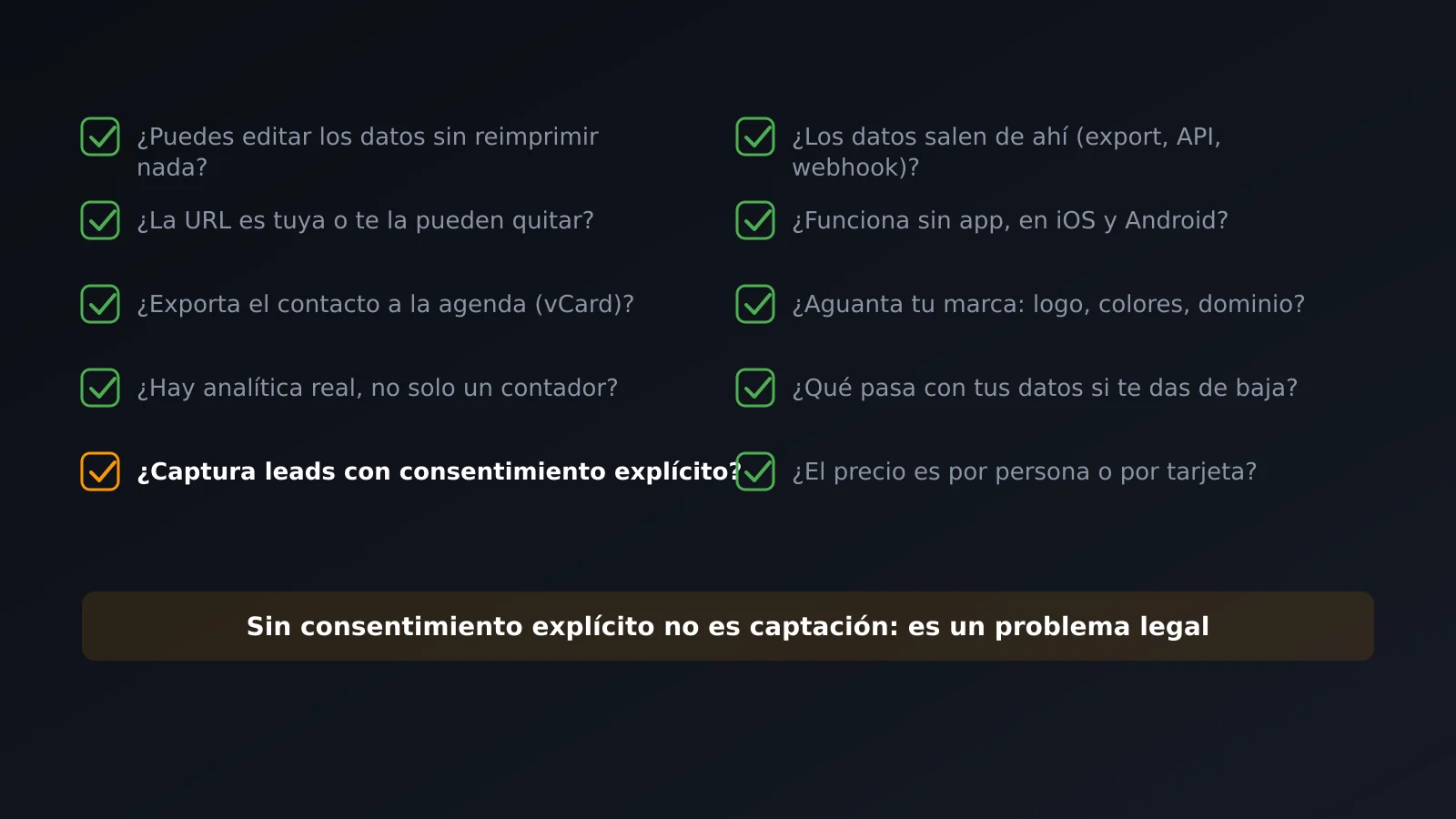 Checklist de diez criterios para comparar tarjetas de presentación digitales