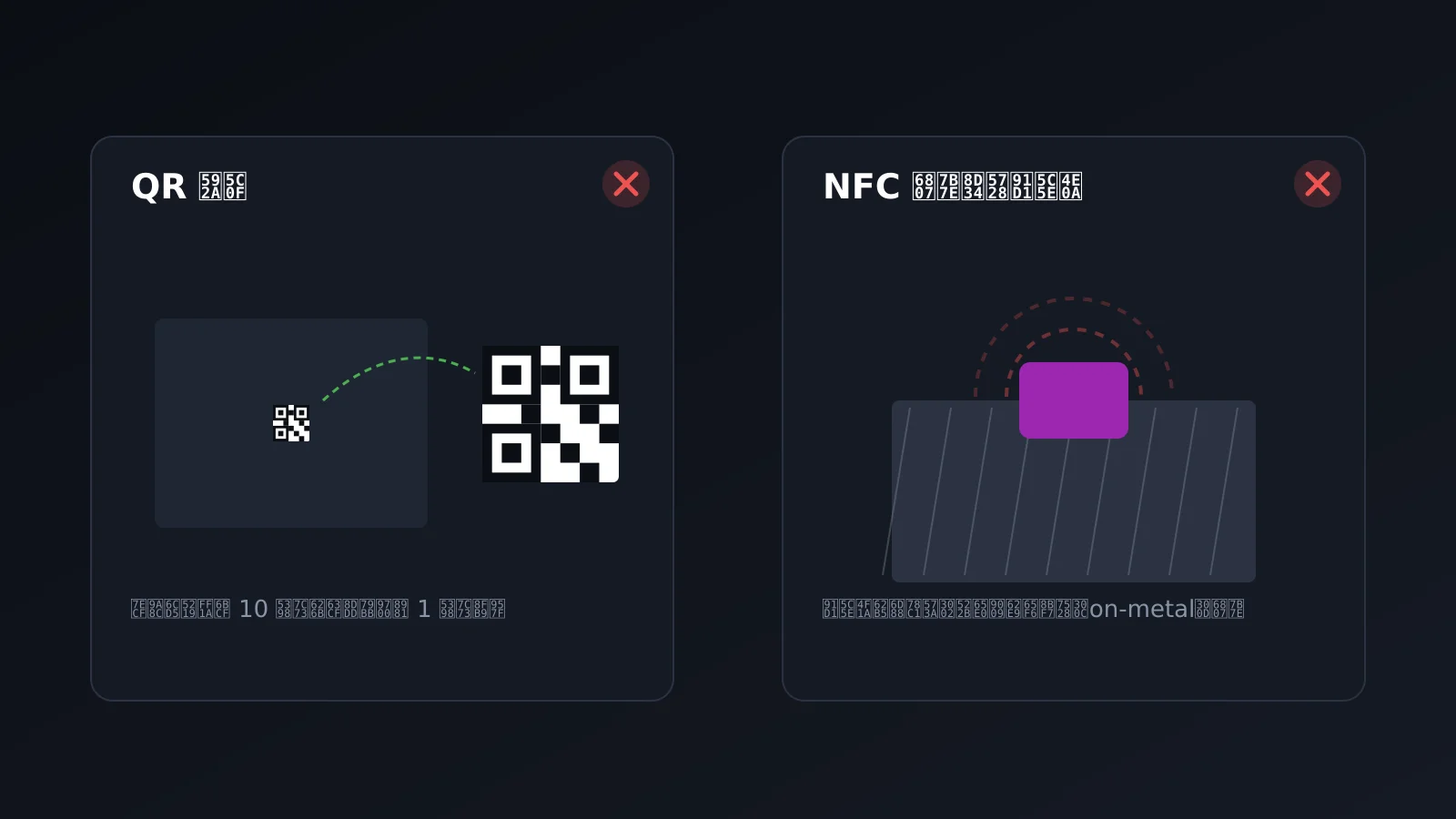 使用二维码和 NFC 的常见错误:码太小,以及把标签贴在金属上