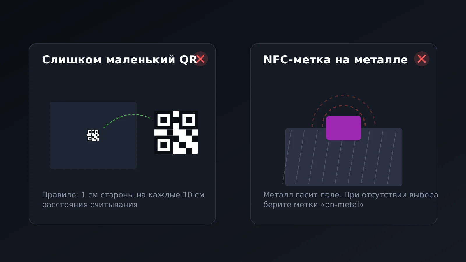 Ошибки с QR и NFC: слишком маленький код и метка, наклеенная на металл